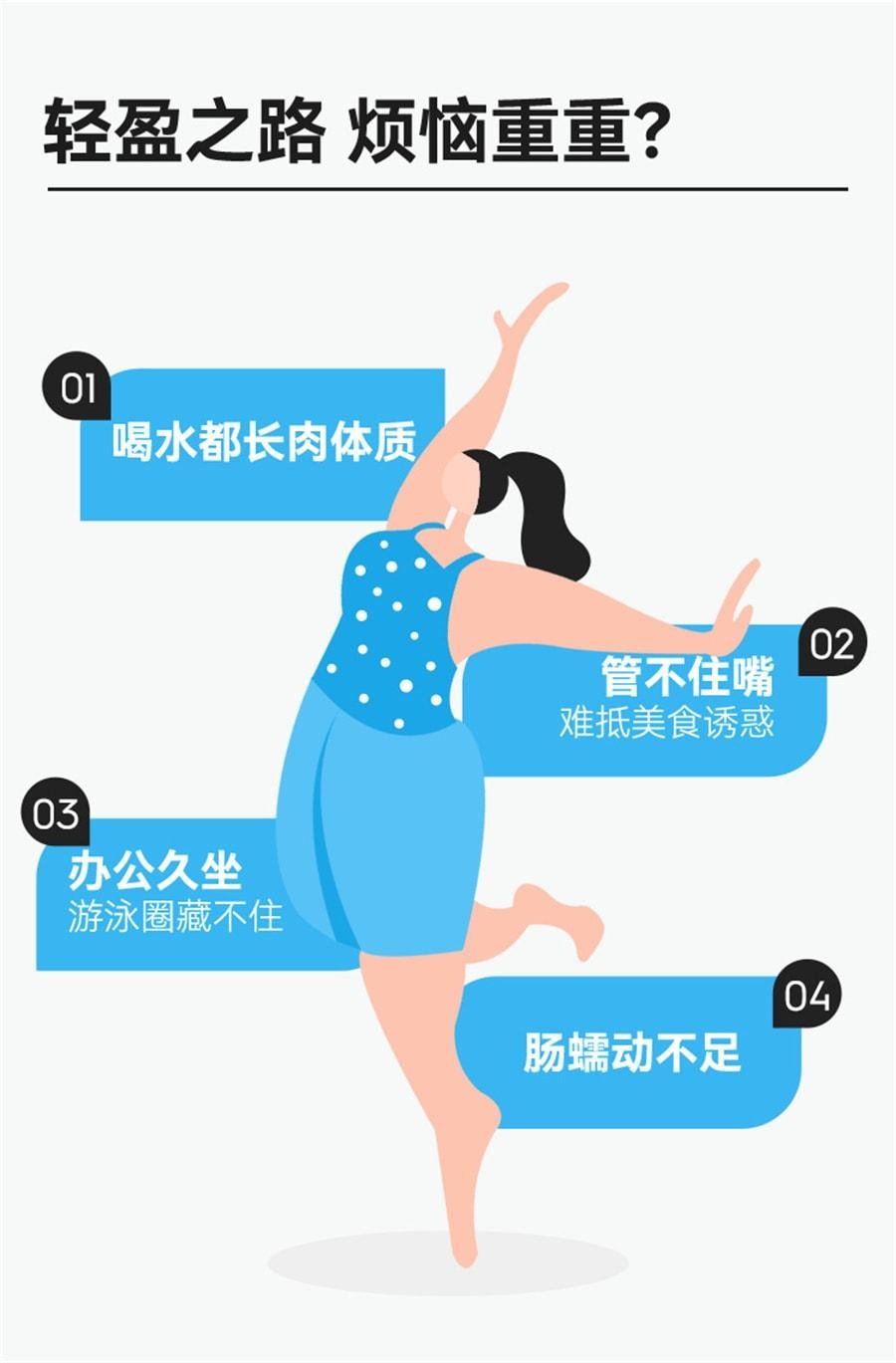 【中國直郵】 WONDERLAB 益生菌B420大人腸胃益生元凍乾粉改善腸胃不適 30瓶