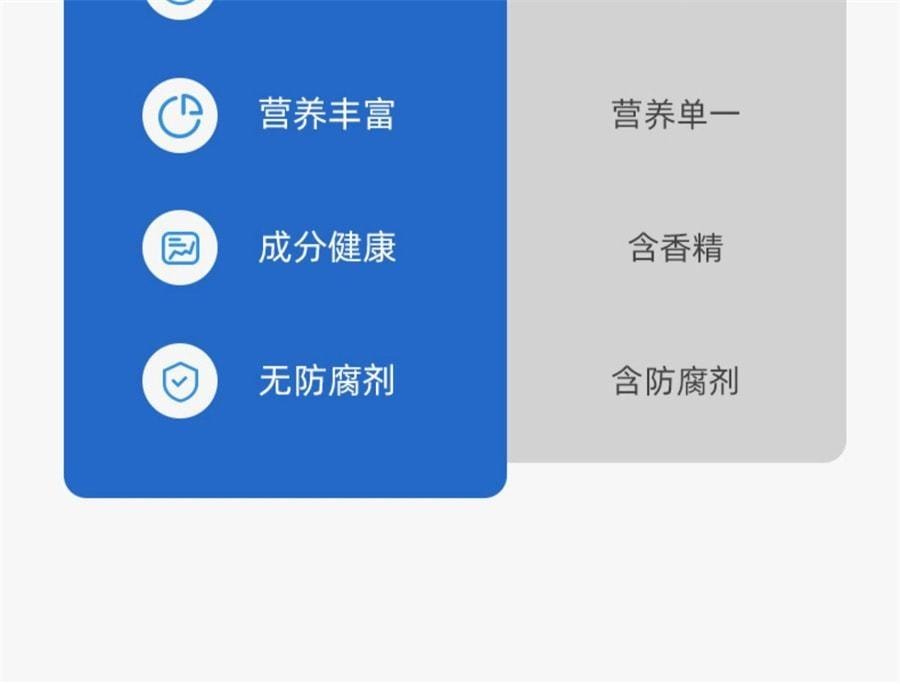 窩小芽 鱈魚腸 兒童無添加香精香腸72%鱈魚 寶寶零食 原味 80g/袋