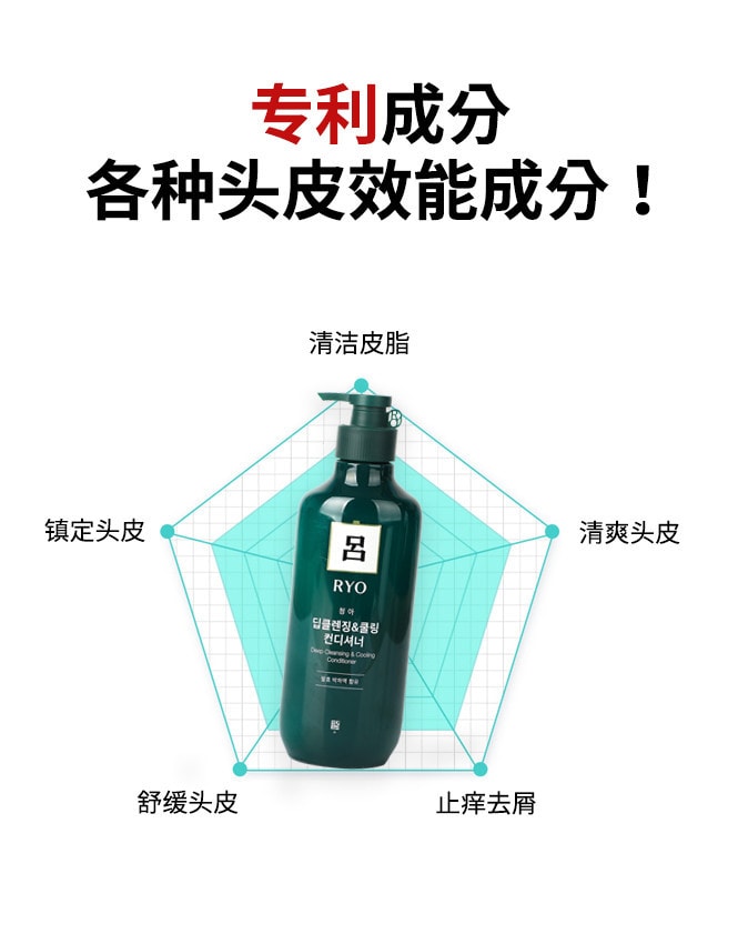 韓國 RYO 呂 綠呂深層控油去頭皮護髮素 550ml EXP DATE:9/02/2024