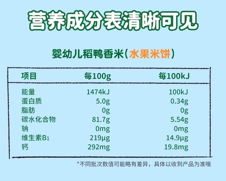 爷爷的农场 稻鸭香米米饼 婴幼儿宝宝磨牙饼干健康小零食6个月以上32g/盒 (海苔味)