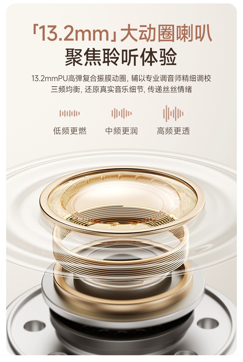 【中国直邮】冇心  CCD真无线蓝牙耳机半入耳式2024新款适用苹果华为opo小米vivo  奶油米