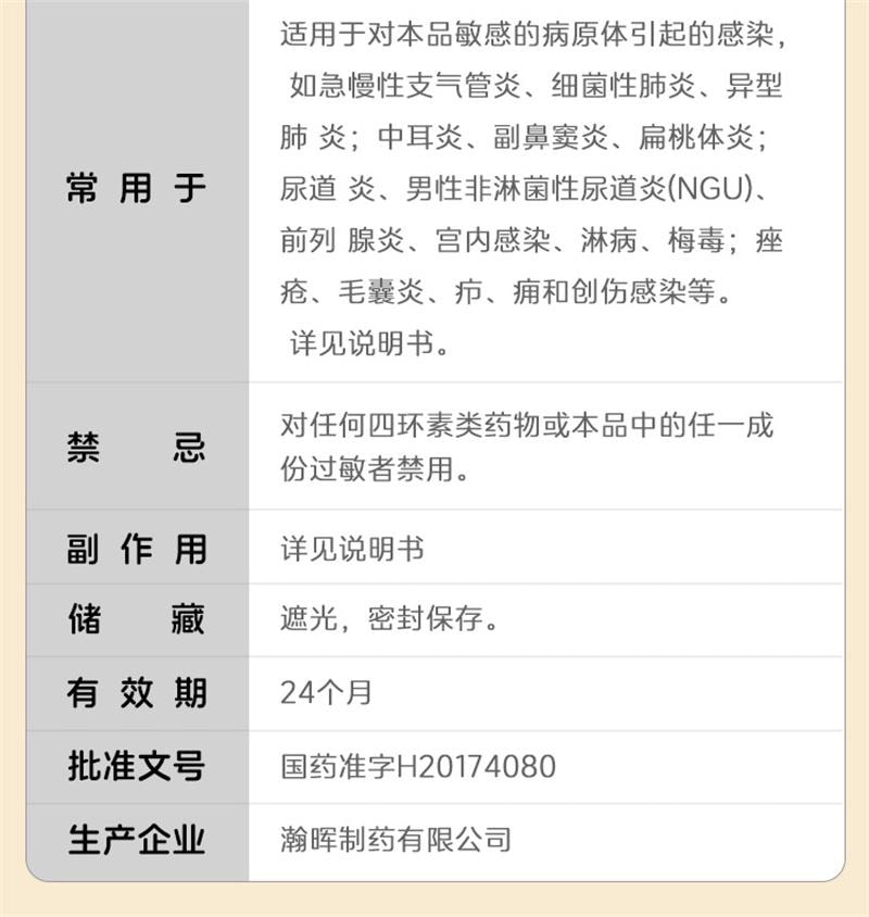 【中国直邮】 美满 盐酸米诺环素 胶囊痤疮 毛囊炎 抗菌消炎 20粒
