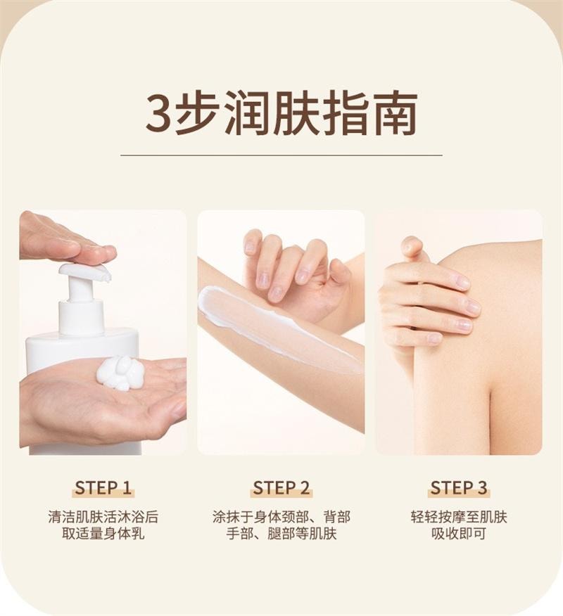 【中国直邮】 澳兰诺 莹透身体乳秋冬女持久留香烟酰胺果酸润肤霜保湿补水 400ml