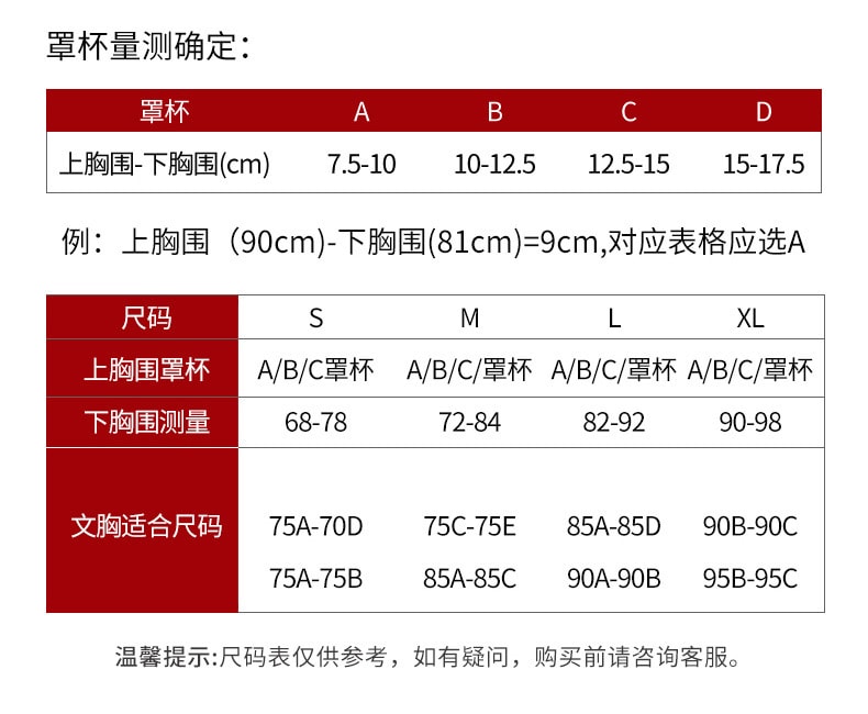 【中國直郵】愛美芬 純棉胸罩禮盒套裝 S碼 中國紅(新年套裝)