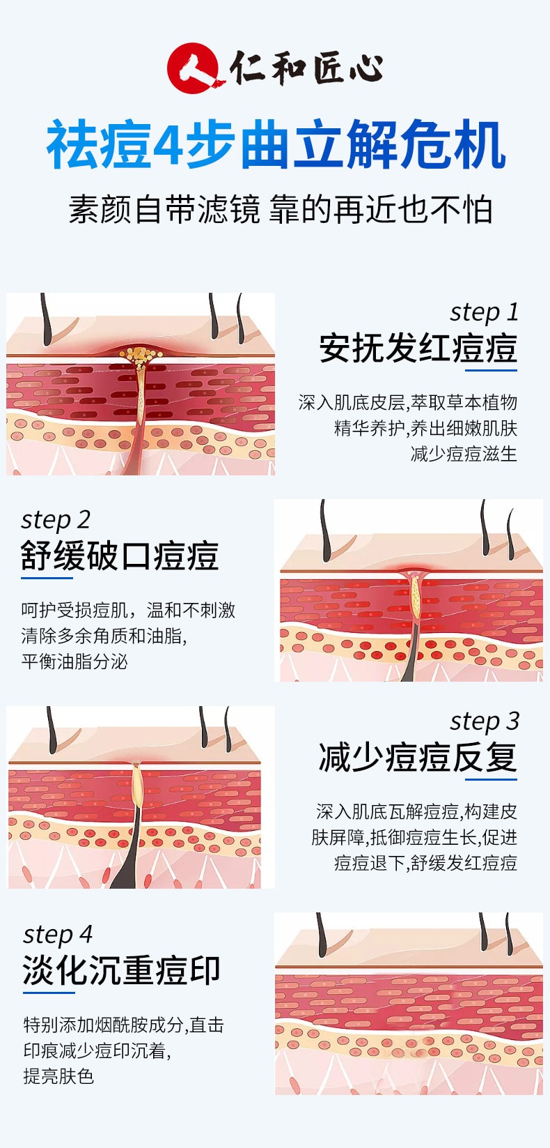 【中国直邮】仁和 水杨酸祛痘调理乳淡化痘肌痘印温和去痘痘30g (买二送一)