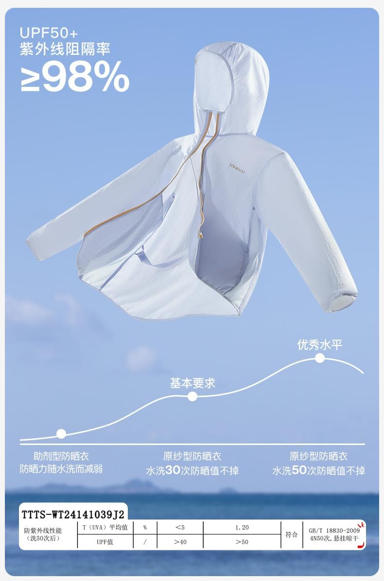 【中國直郵】ubras旗下likeuu夏季成人女款防曬衣 UPF50+ 入門透氣網眼梭織防曬外套 荳蔻紫色 XL