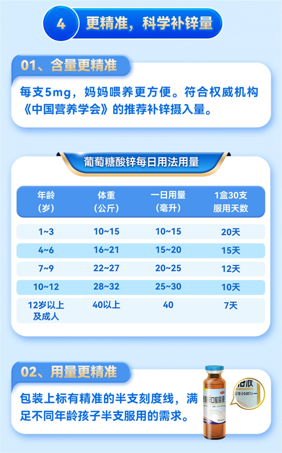 【中國直郵】丁桂 葡萄糖酸鋅口服液兒童補鋅非鈣鐵鋅葡萄糖酸鋅溶液成人 30支/盒