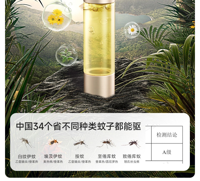 【中國直郵】冇心 元氣精油手環驅蚊手環防蚊成人兒童嬰兒戶外隨身防蚊蟲 風信粉