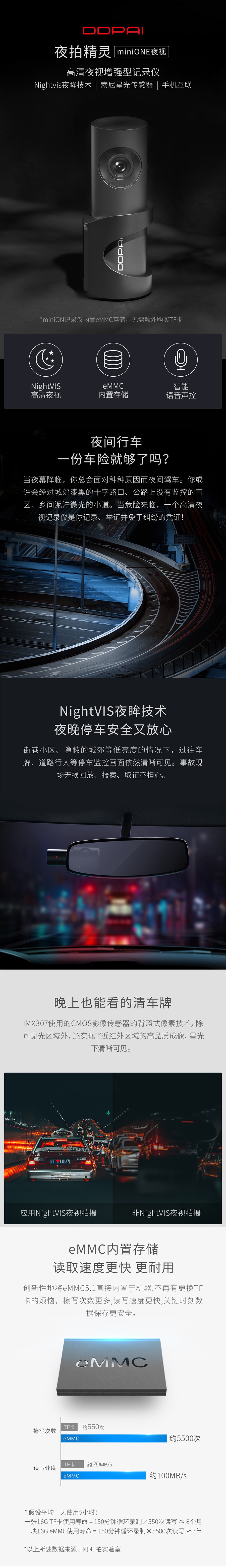 【中國直郵】小米有品 盯盯拍miniONE夜視版高清夜視行車記錄器 32G