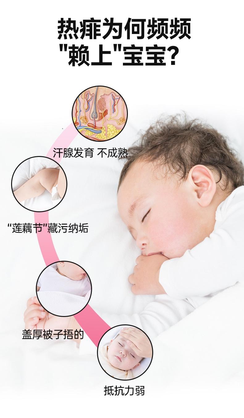 【中國直郵】 恆醫森 爐甘石濕疹洗劑 嬰兒專用 痱子皮膚搔癢止癢抑菌洗液80ml/瓶