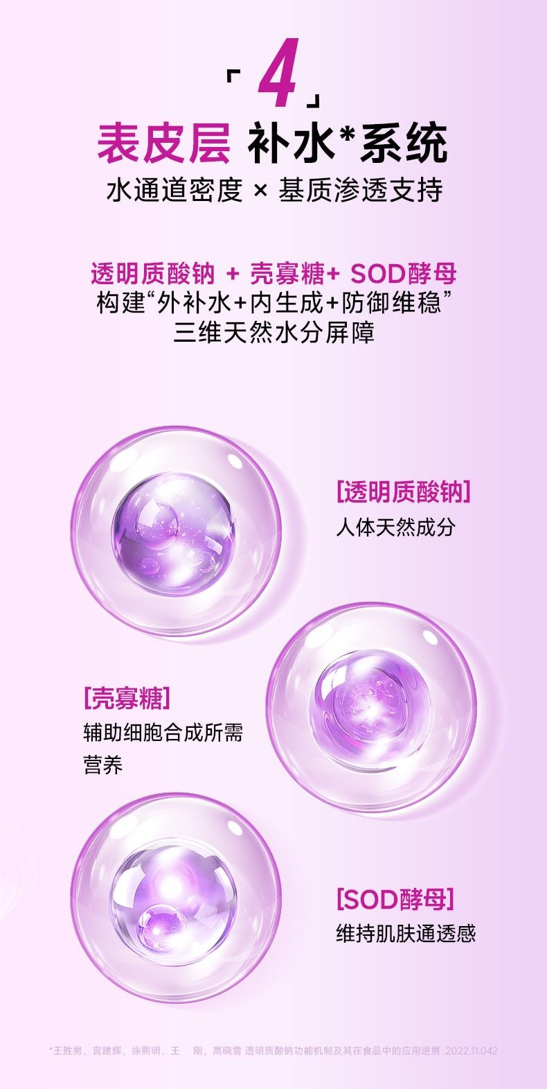 Lumi 膠原蛋白三勝肽美白抗衰飲品 5000mg膠原三勝肽100mg彈性蛋白勝肽 加入金頂側耳麥角硫因PQQ亞精胺 30ml*10瓶入