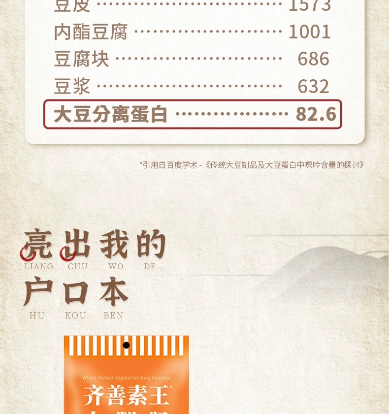 中國 齊善食品 素王中王火腿 150克 5根 植物火腿腸 根根放心嘗 甜味劑為羅漢果