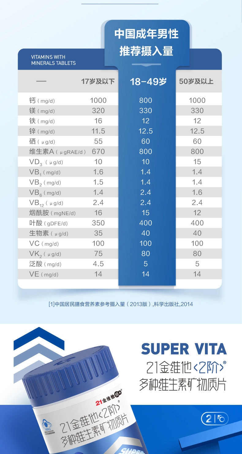 【中國直郵】21金維他 成人男士複合維生素礦物質56片鋅硒鋅鎂片b族維C18種營養送禮