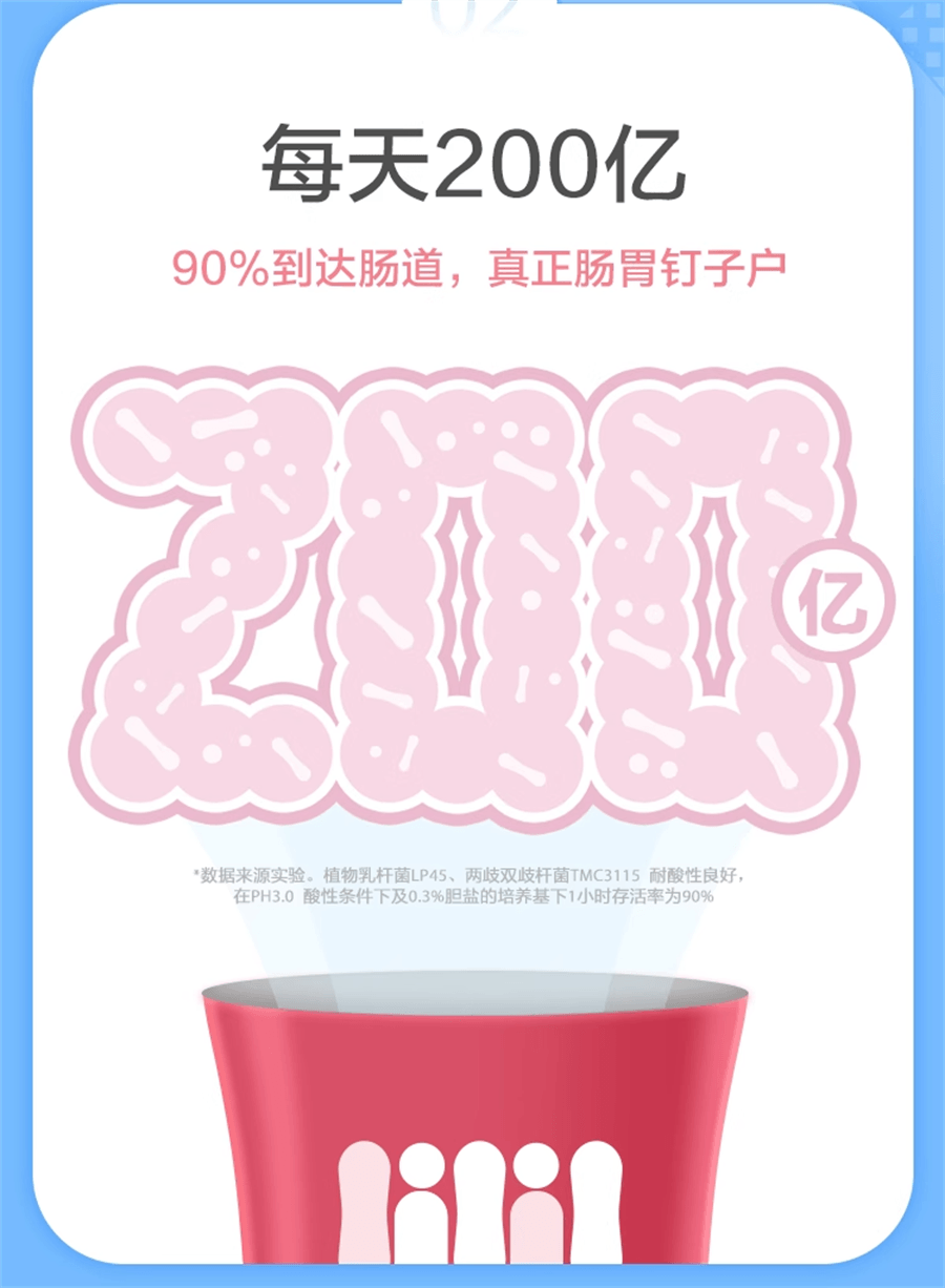 【中国直邮】 江中集团 利活益生菌固体饮料 大人调理肠胃不适排便困难孕妇儿童女性益生元调节20g/盒