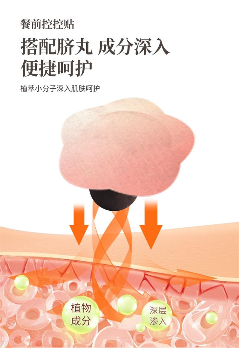香港大药房 餐前控控贴艾灸贴肚脐贴阻断碳水贴控卡贴能量塑身贴 阻断碳水 祛湿消肿 帮助懒人减肥神器 透气不闷 不节食不运动 养出轻盈体态 日常轻盈体态必备 温和不刺激3贴/盒