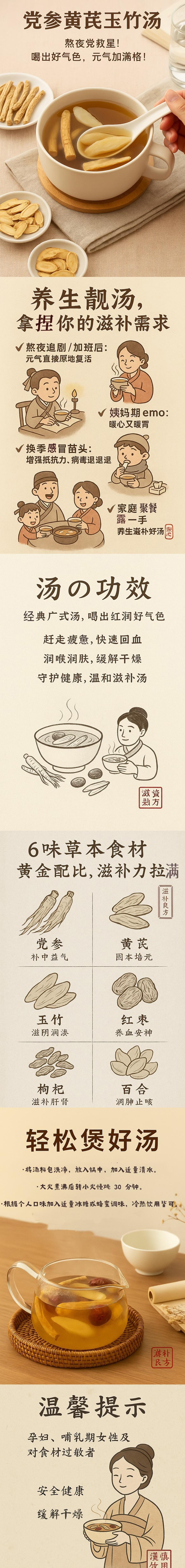 美國 NestLady 雍容燕窩 黨芪玉竹湯 煲湯料 50g