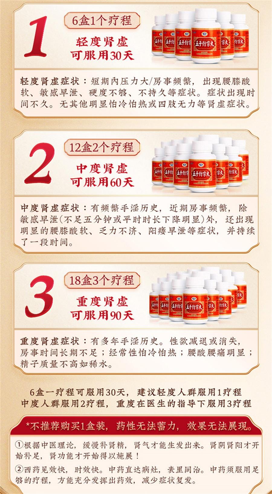 【中国直邮】 太极 五子衍宗丸 补肾益精肾阳虚阳痿不育硬度中药60g/盒