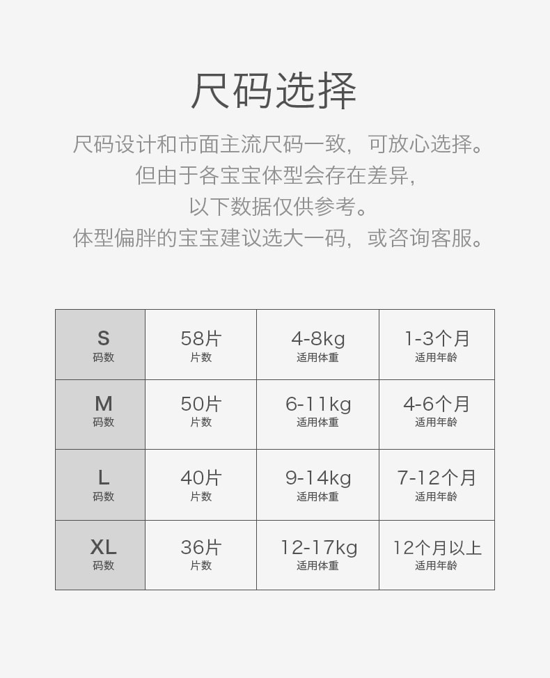 【中國直郵】babycare紙尿褲Air Pro夏日超薄透氣寶寶尿不濕尿片 S碼
