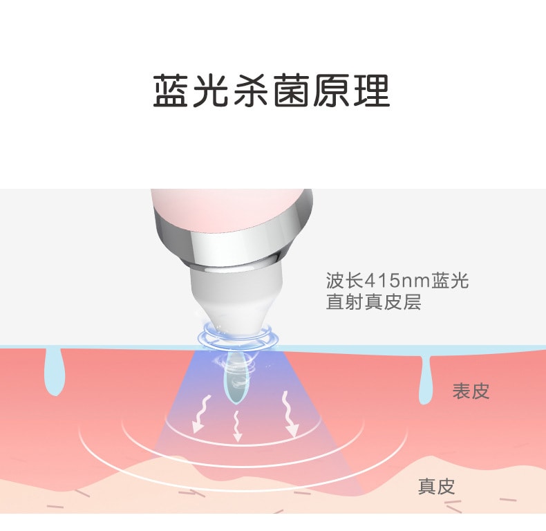 【中国直邮】北欧欧慕 可视化黑头洁面仪电动毛孔清洁器 白色款