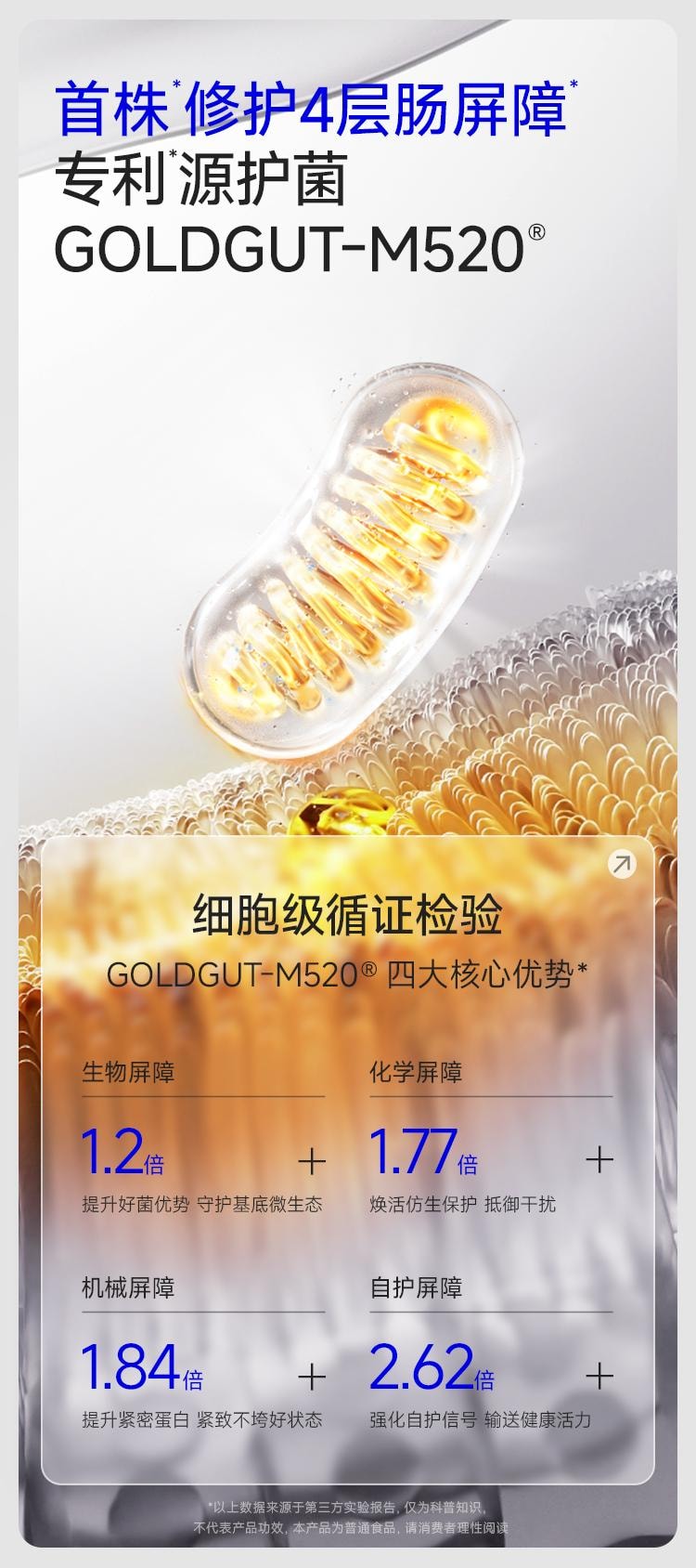 WONDERLAB 万益蓝小蓝瓶益生菌400亿活菌/瓶99%存活好菌 肠胃益生元冻干粉20瓶 改善成人肠胃、肠道调理消化【品牌超级爆款,嗯嗯添动力】