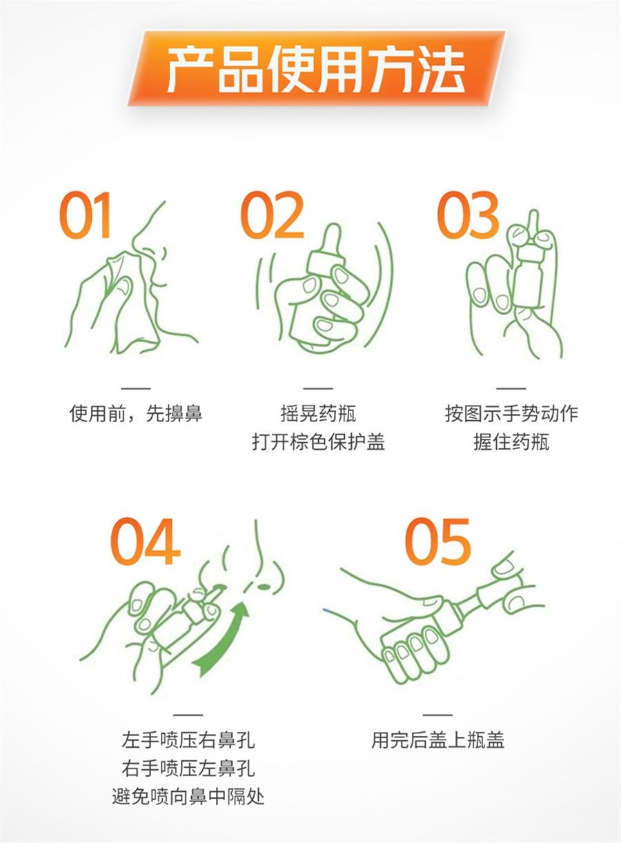【中國直郵】 雷諾考特 布地奈德鼻噴霧劑 過敏性鼻炎噴霧劑鼻炎特效藥過敏藥專用120噴/瓶