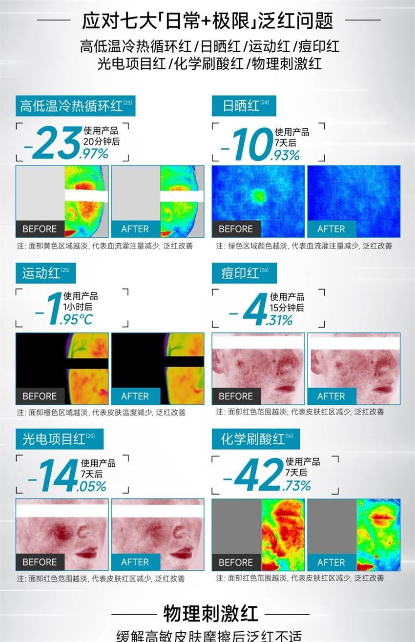 【中国直邮】 可复美 胶原棒2.0次抛精华 重组胶原蛋白敏感舒缓补水修护精华液 1.5ml *30支/盒