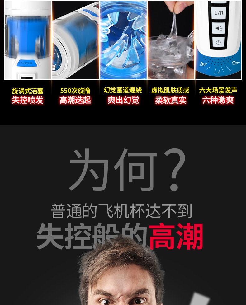 【中國直效郵件】Leten雷霆狂暴渦流飛機杯