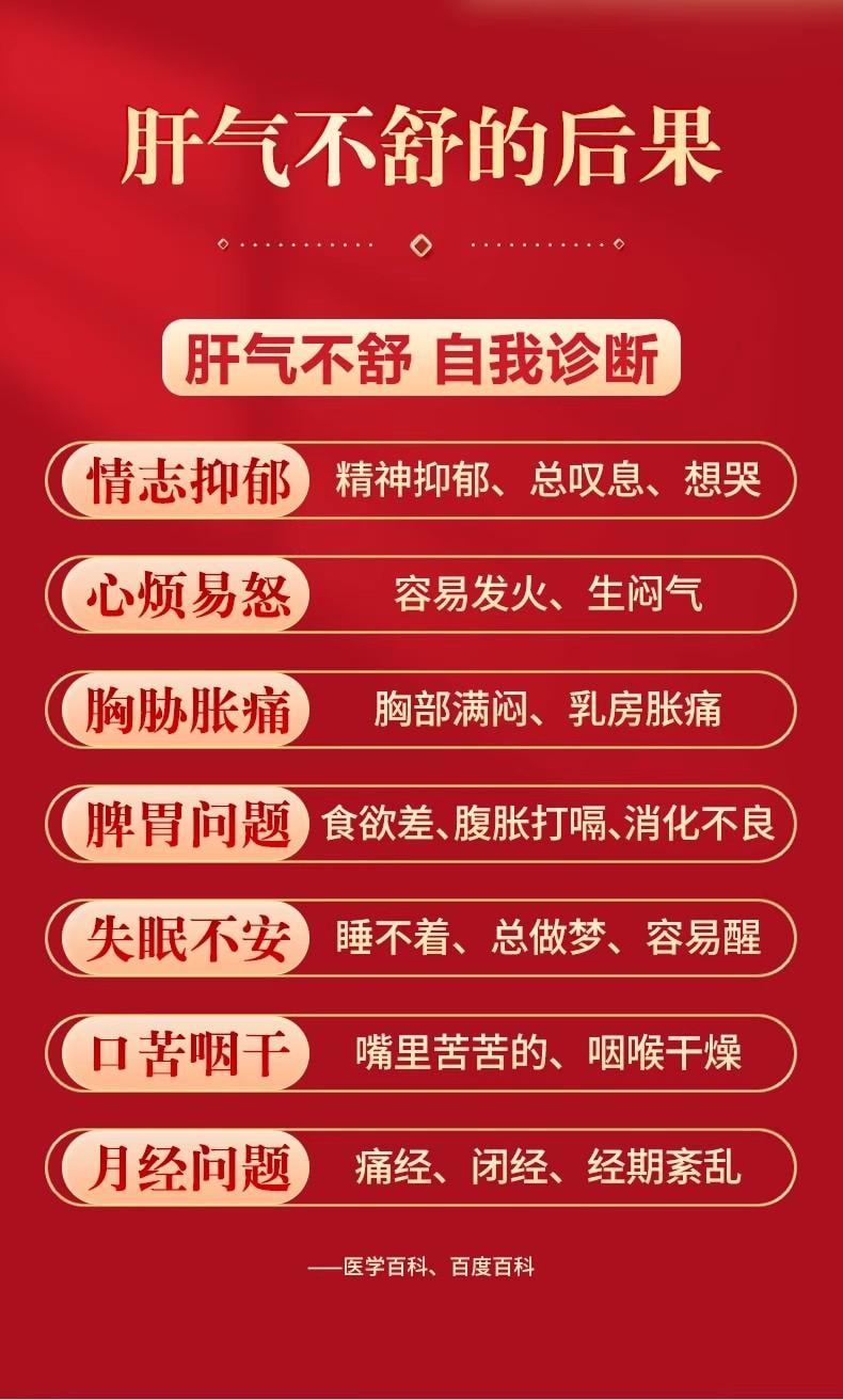 【中國直郵】 仲景 七製香附丸 經痛調理中藥養血調經疏肝理氣丸月經量少 6g*10袋/盒