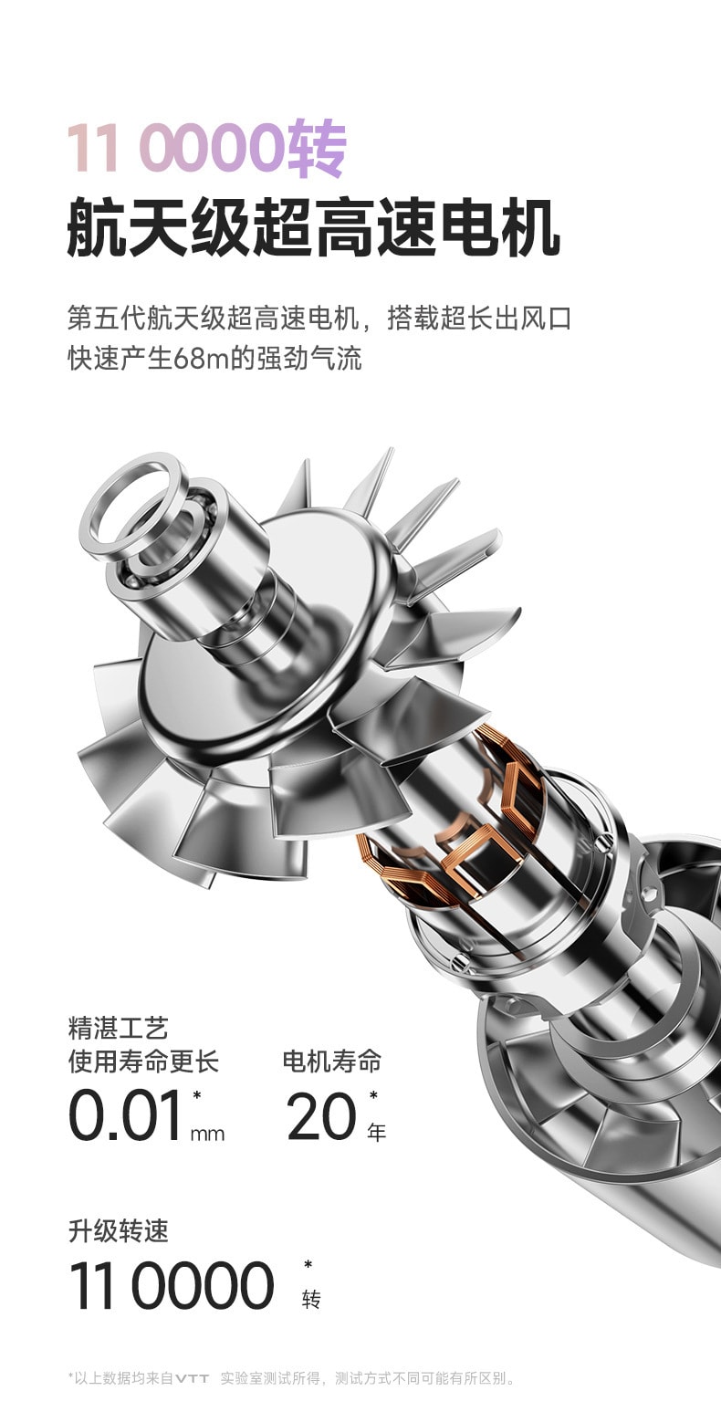 【中国直邮】VTT  110V美规高速吹风机大风力吹风筒电吹风家用负离子吹风机  灰色
