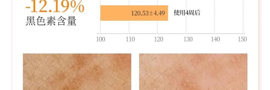 FAN BEAUTY VC大桔面膜 瓷透光感淡斑美白雙艙面膜 1塗2敷 5片/盒*2 抗皺緊緻煥發 速改暗黃【超值裝】