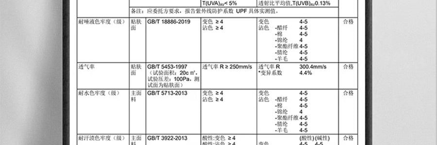 觅橘 护眼角防晒口罩 轻薄无压冰感透气 夏季防晒黑 粉色
