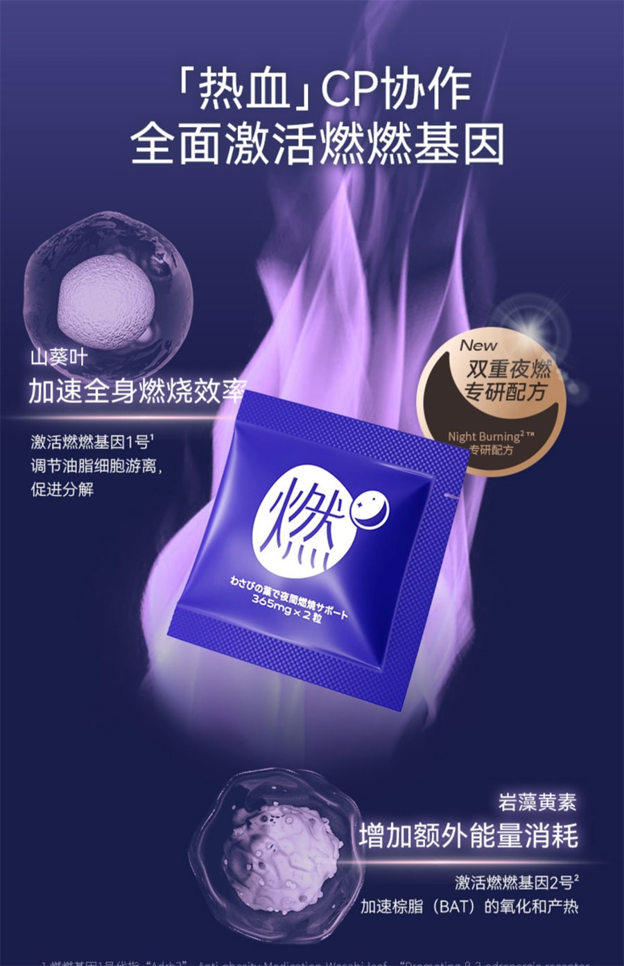 【中國直郵】UNOMI 燃山葵葉夜燃片熱控片睡眠改善夜間身材管理碳水燃燒晚安片 20包*2粒