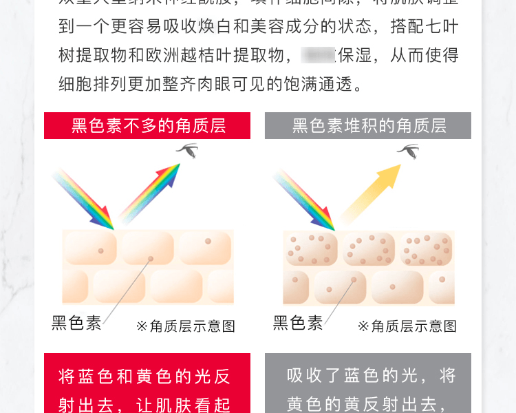 ASTALIFT艾诗缇 晶粹沁水焕白亮肤肌底啫喱 60g