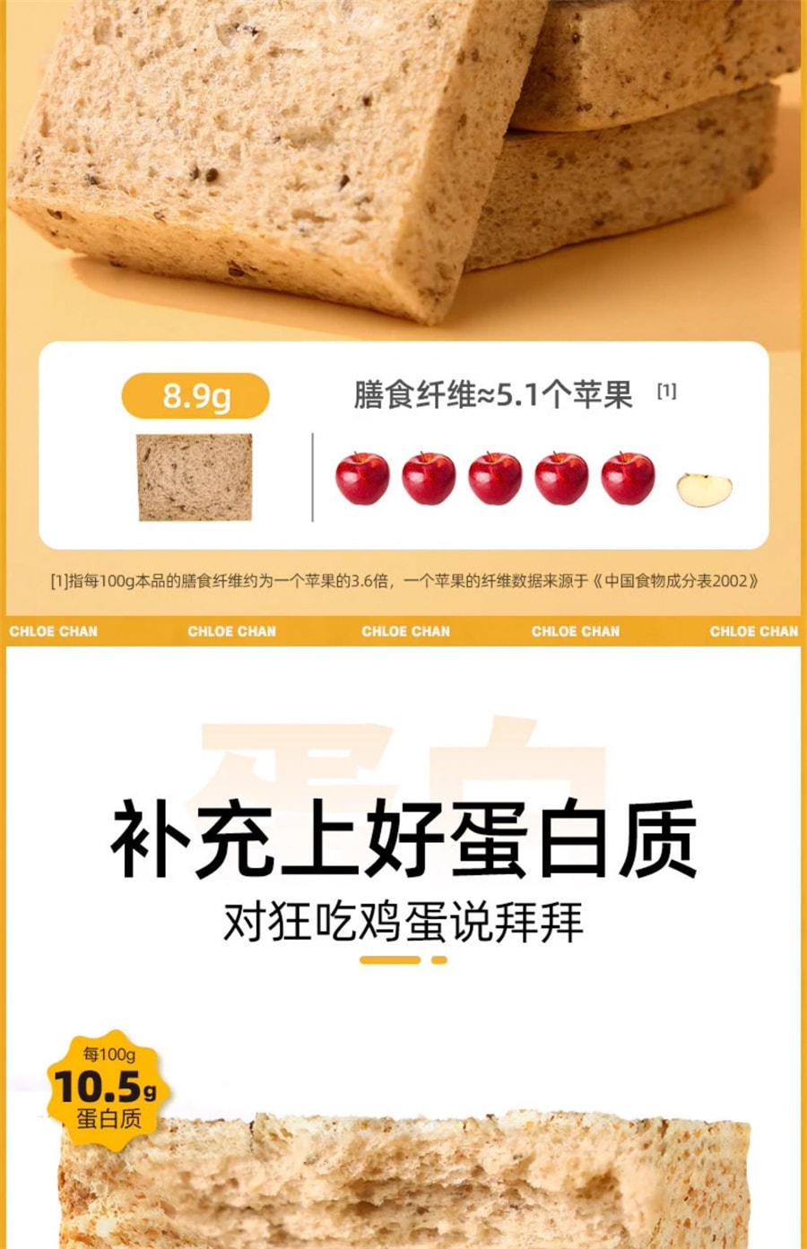 【中国直邮】暴肌独角兽  无边吐司全麦无糖精面包0低脂肪卡减奇亚籽热量早代餐零食品  220g/盒