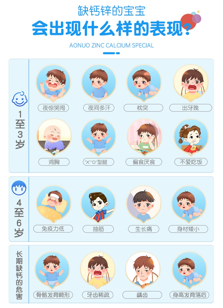 【中国直邮】 999 澳诺  葡萄糖酸钙锌钙铁锌口服溶液儿童孕妇补锌酸锌钙赖氨酸  5ml*36支 x 1盒(建议拍三盒)