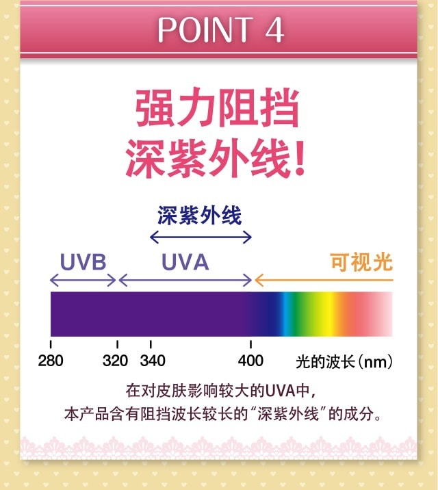日本NARIS UP 保湿花香UV美容液防晒乳液 防晒霜 90g SPF50+/PA++++