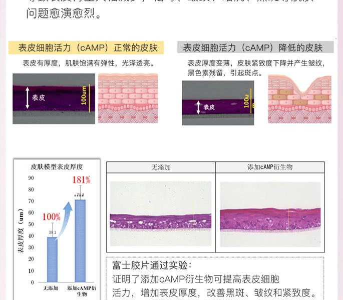 【日本直邮】 日本 ASTALIFT 艾诗缇THE SERUM 臻粹精华系列炫白紧致多效精华40ml