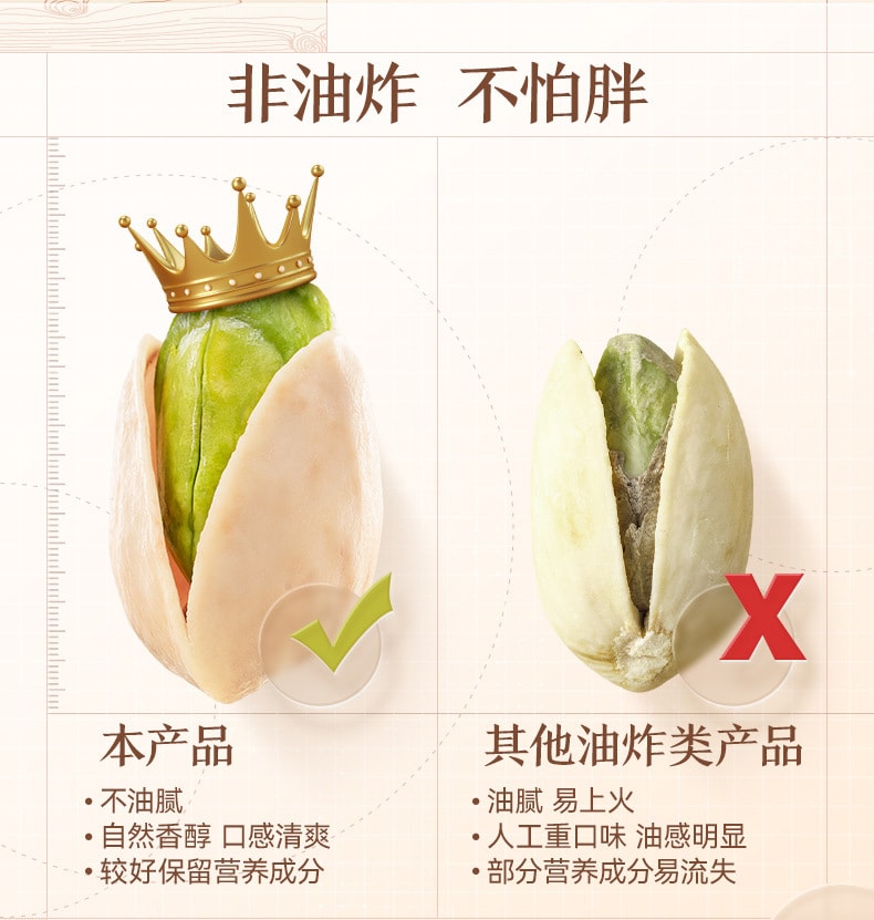 中国 三只松鼠 开心果零食干果炒货每日坚果30g/袋