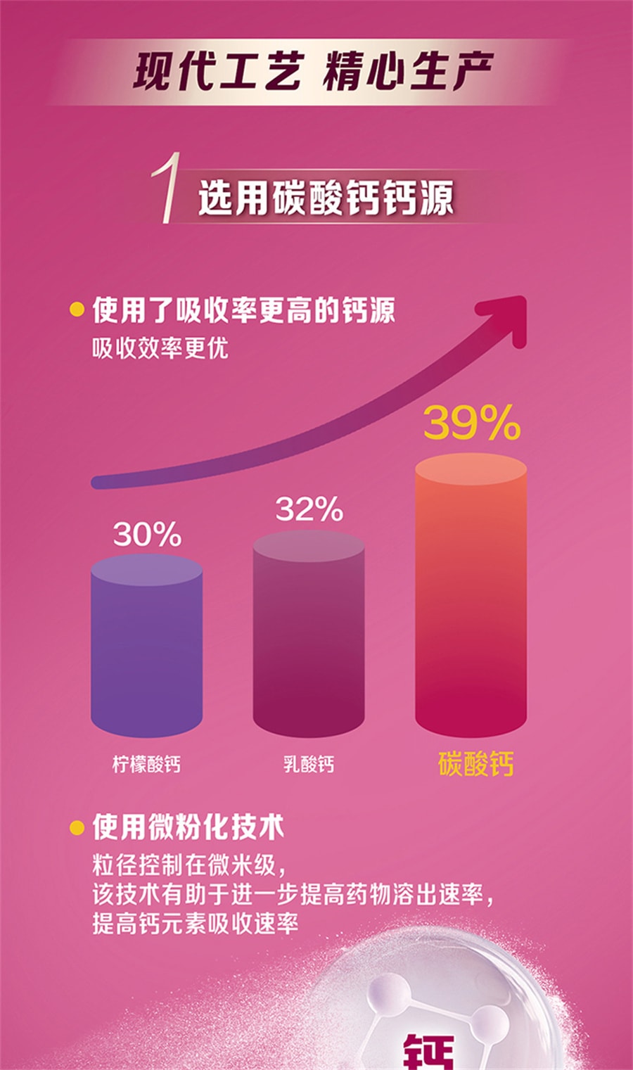 【中国直邮】钙尔奇  碳酸钙d3钙片成人孕妇钙片女性补钙中老年碳酸钙哺乳期  60片/罐