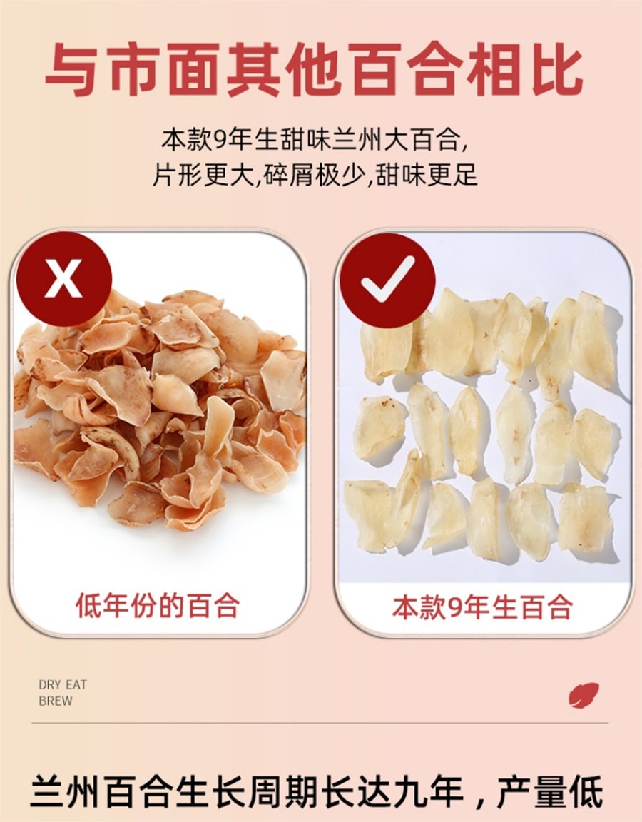【中國直郵】岷農人 甘肅蘭州百合幹250g乾貨特級無硫甜白合大片泡水