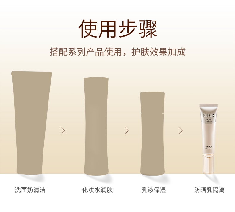 Shiseido Elixir White Day Care Revolution Spf50+ 35ml 1