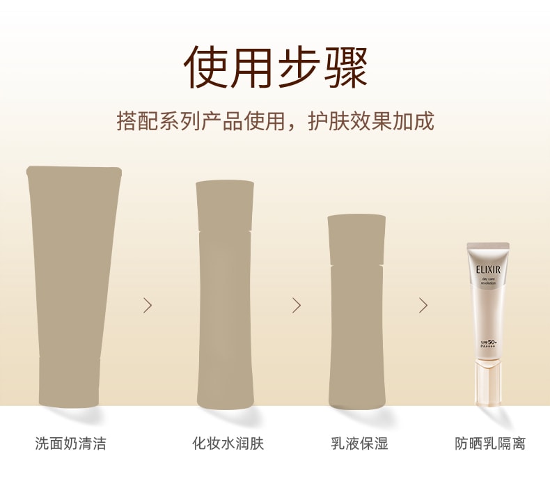 【日本直邮】日本本土版 SHISEIDO资生堂 怡丽丝尔ELIXIR 金管防晒美容乳35ml SPF50+ PA++++ 最新版本