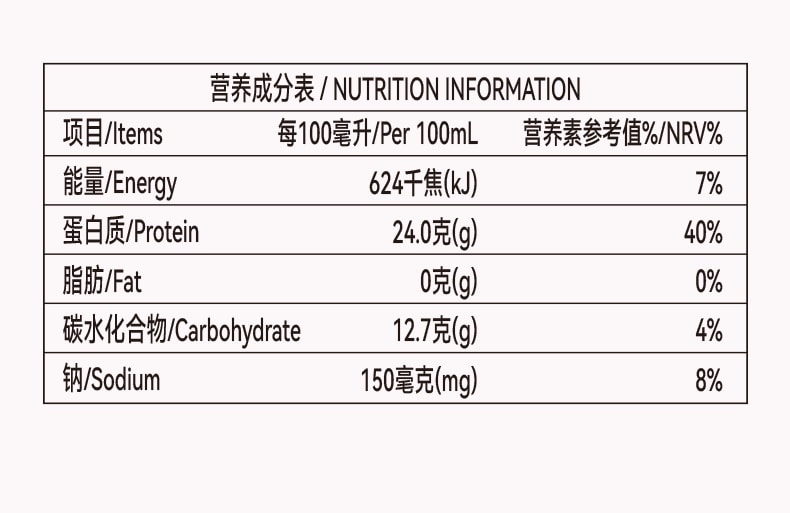 中國Lumi 6000mg膠原蛋白勝肽液態飲+100mg彈性蛋白勝肽 提拉抗老 重塑嘭彈少女肌 25ml*3支入 新包裝
