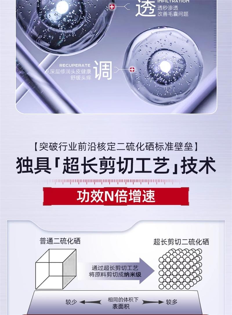 【中国直邮】 三个魔发匠 二硫化硒去屑洗发水毛囊清洁控油蓬松止痒洗头膏 400ml