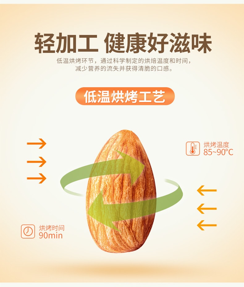 換包裝[中國直郵]沃隆Wolong 每日堅果 A型 混合堅果 營養大禮包 30日份 750g/1盒裝