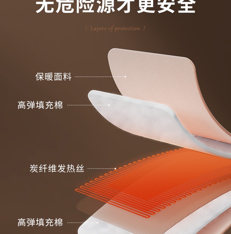 【中国直邮】 冇心 暖手袋充电式防爆秋冬暖宝宝女生用毛绒可爱敷肚子热水袋暖手宝神器 造梦蓝+充电宝