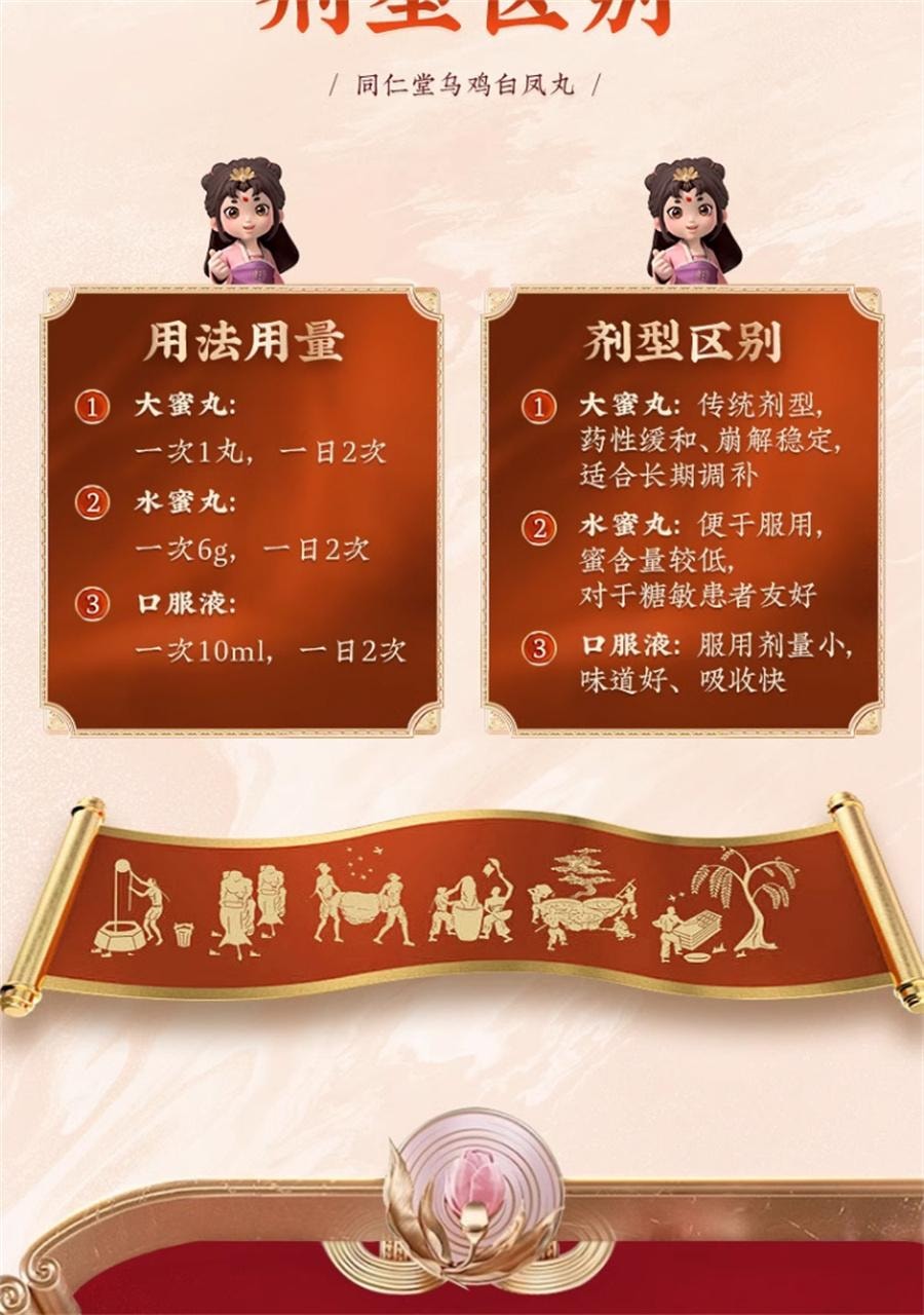 【中國直郵】 北京同仁堂 精品烏雞白鳳丸 補血養氣 用於月經不足痛經調經9g*6丸/盒