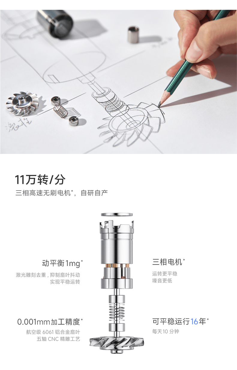 徕芬 Laifen Swift Special 高速负离子吹风机 大功率速干不伤发家用电吹风筒 礼盒套装 【配3个磁吸风嘴】【闪银】 节日送礼推荐