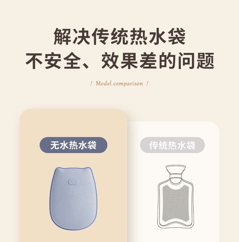 【中國直郵】冇心 無水暖手袋充電式防爆毛絨女可愛卡通暖水袋 芋泥暖+行動電源