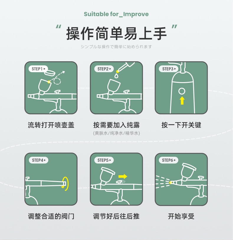 【全网爆款】日本谷心 高压纳米注氧喷雾补水仪 手持家用便携式  翡翠绿 1台入